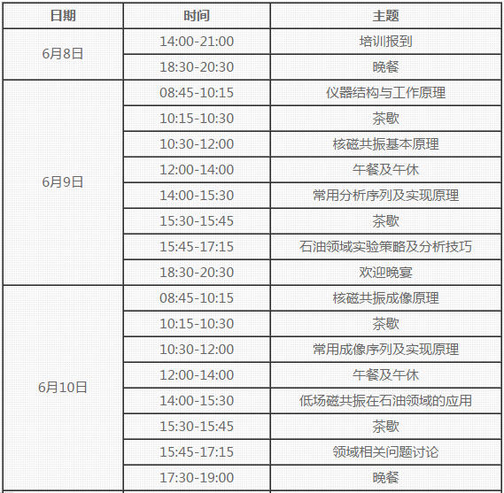 S201506期核磁共振技术与应用高级培训班第二轮通知 S201506期核磁共振技术与应用高级培训班第二轮通知